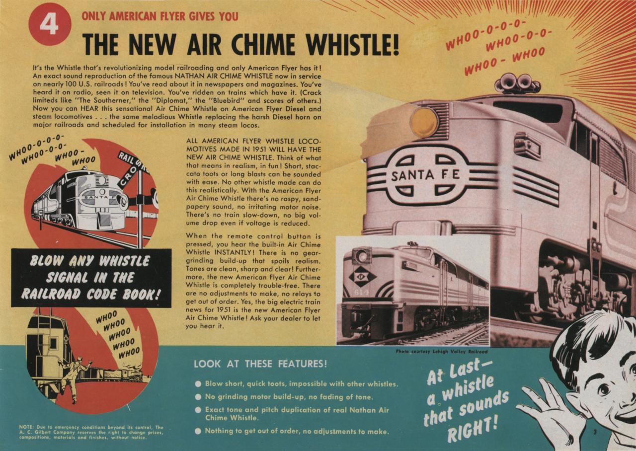 American Flyer Trains 1951, page 2 A.C. Gilbert Catalog Archive